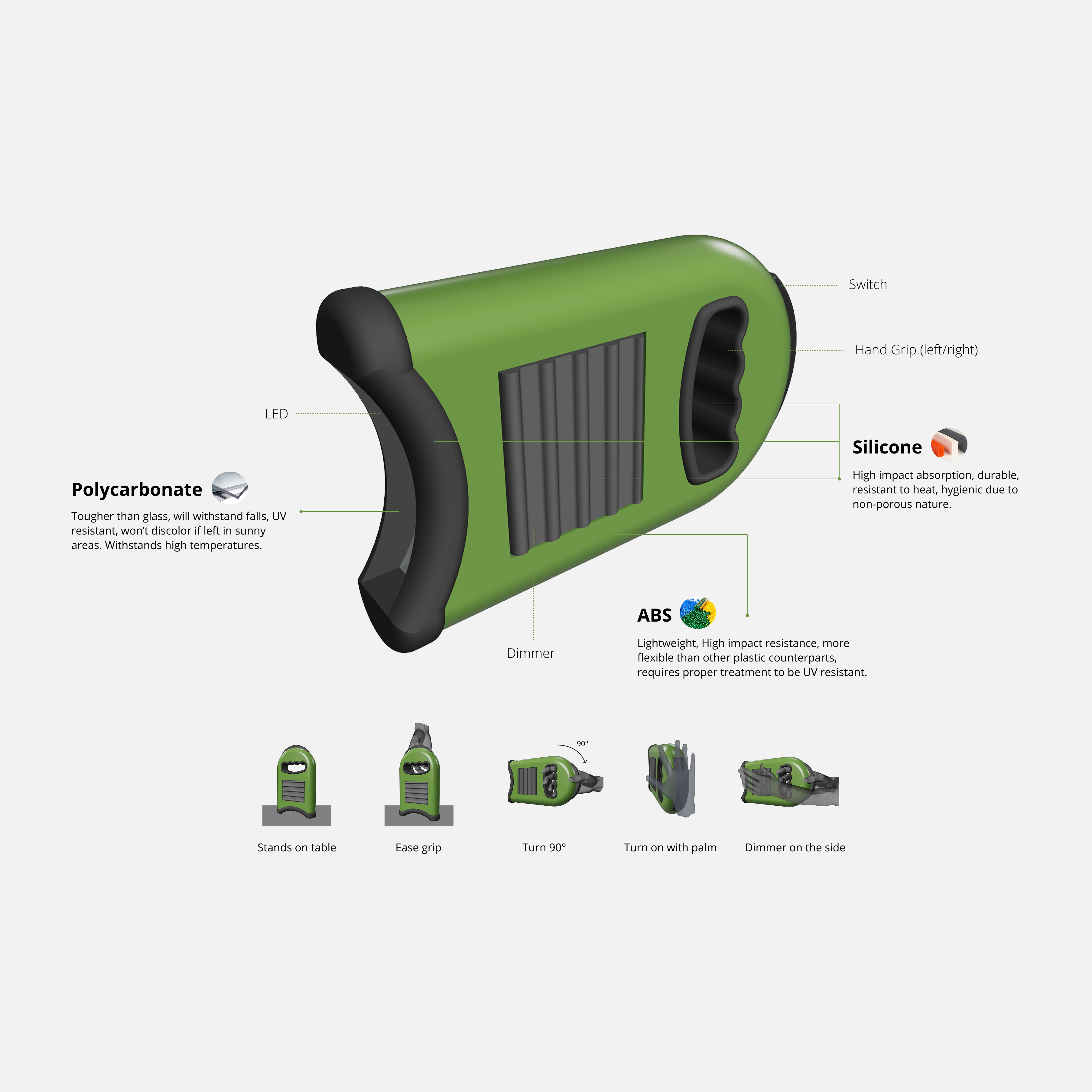 Ease Grip Illuminate Product Design